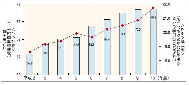 �Q�|�R�|�Q�}�@��ʕ���b�n2�r�o�ʂ̐���