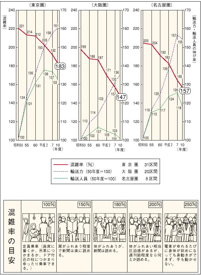 �Q�|�T�|�T�}�@��s�s���̍ō��G��Ԃɂ����镽�ύ��G���E�A���́E�A���l���̐���