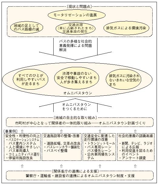 �Q�|�T�|�Q�O�}�@�I���j�o�X�^�E���̂���܂�