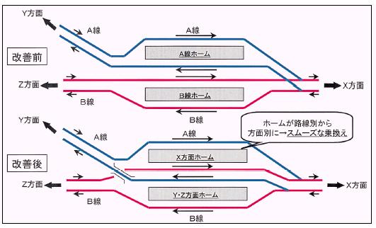 �Q�|�T�|�P�}�@�V�[�����X���̃C���[�W�i��������E����z�[���抷�����j