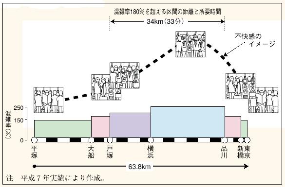 �S�����G���E��