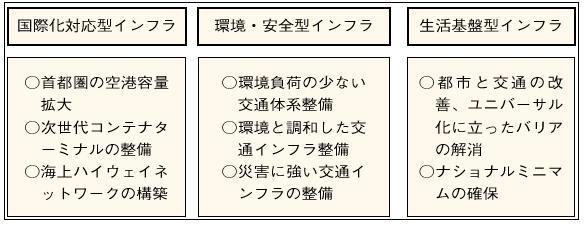 �Q�|�U�|�X�}�@�Q�P���I�^��ʃC���t�������̓W�J