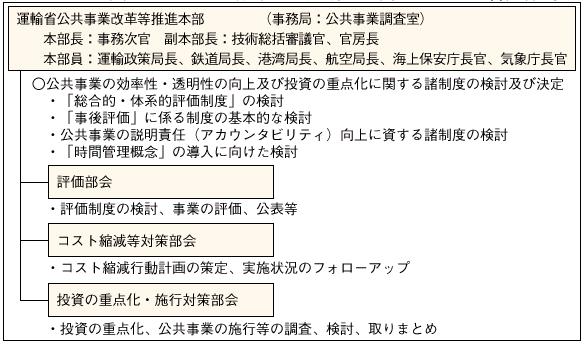 �Q�|�U�|�P�O�}�@�������Ƃ̌������E�������̌���̂��߂̏ȓ��̐�