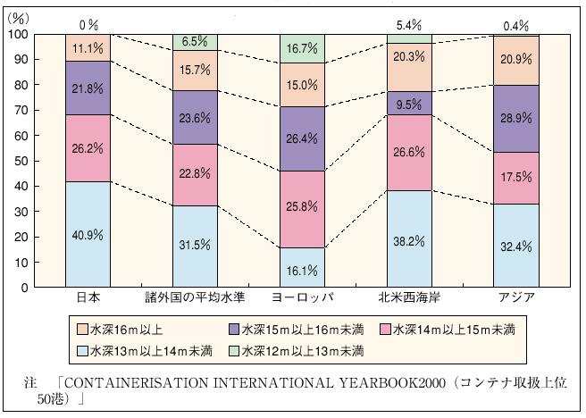 �Q�|�U�|�V�}�@��^�R���e�i�ݕǂ̐�����