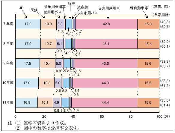 �R�|�P�|�R�}�@�������q�A���̗A���@�֕��S���̐��ځi�l�L���j