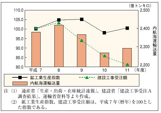 �R�|�P�|�P�U�}�@���q�C�^�̗A���ʂ̐���