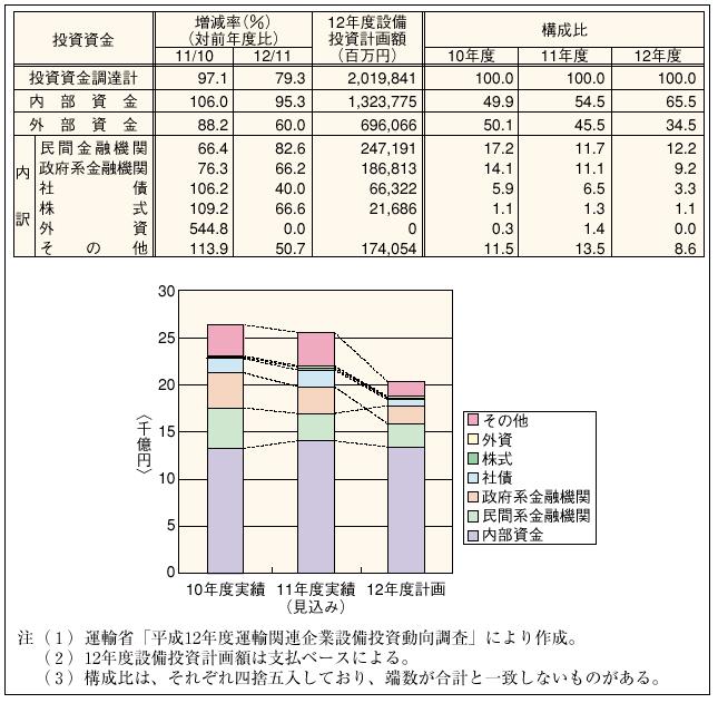 �R�|�P�|�R�Q�}�@�^�A�Ƃ̐ݔ������������B���ыy�ьv��