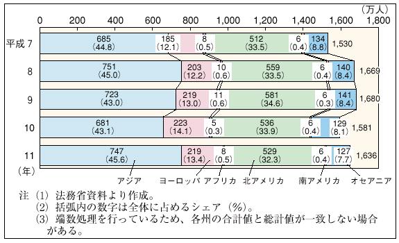 �R�|�P�|�X�}�@���s��ʏo�����{�l��