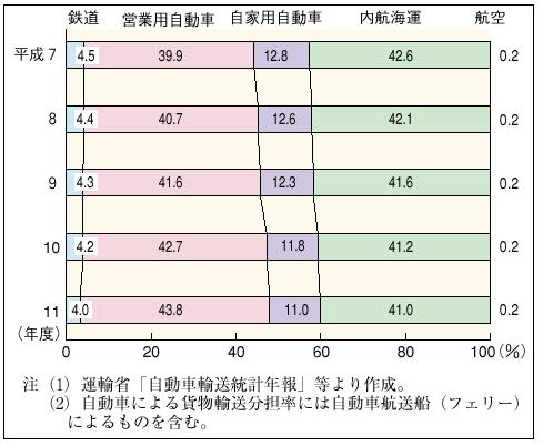 �R�|�P�|�P�R�}�@�����ݕ��A���̗A���@�֕��S���̐���