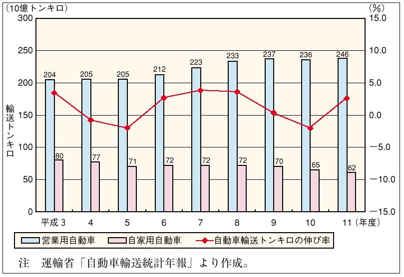 �R�|�P�|�P�T�}�@�����ԉݕ��A���ʂ̐���