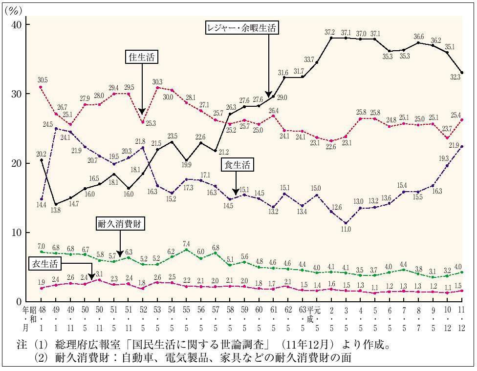 �R�|�Q�|�P�O�}�@����̐����̗͓_�̐���