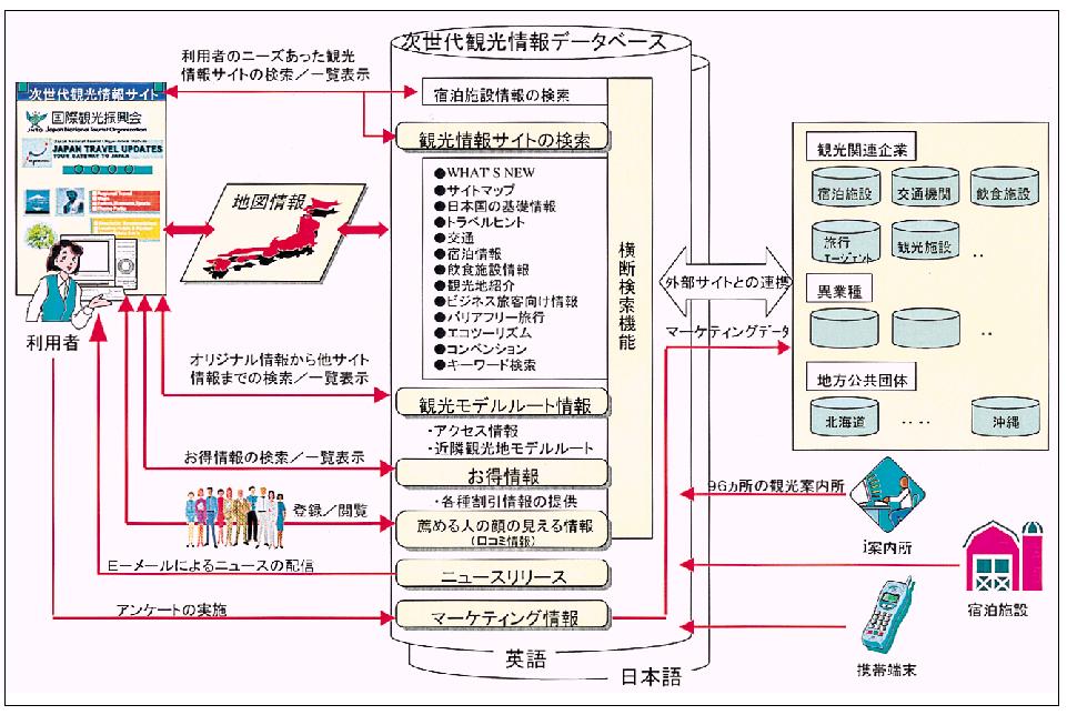 �R�|�Q�|�V�}�@������ό����V�X�e���T�C�g