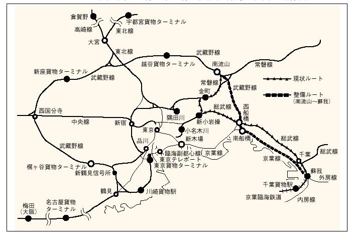 武蔵野 線 路線 図