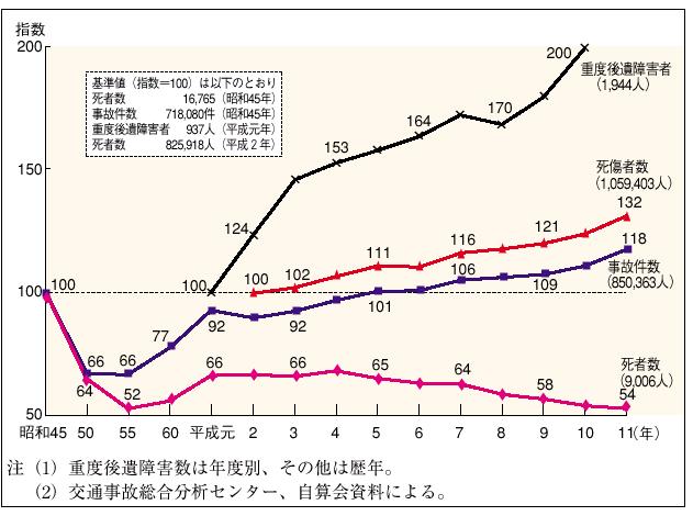 �R�|�T�|�T�}�@�䂪���ɂ����鎩���Ԏ��̂̐���