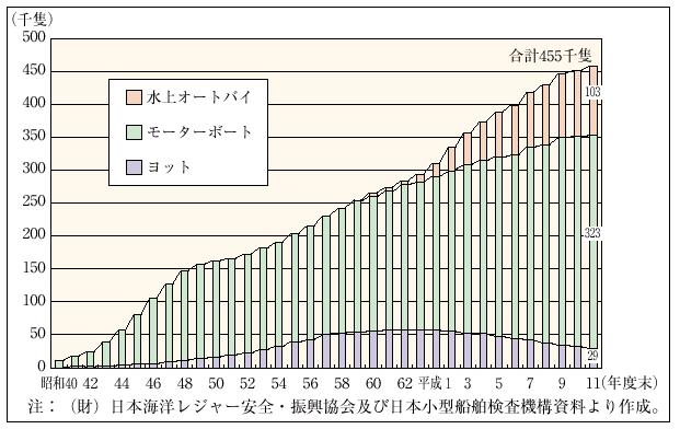 �R�|�U�|�U�}�@�M���ۗL�ǐ��̐���