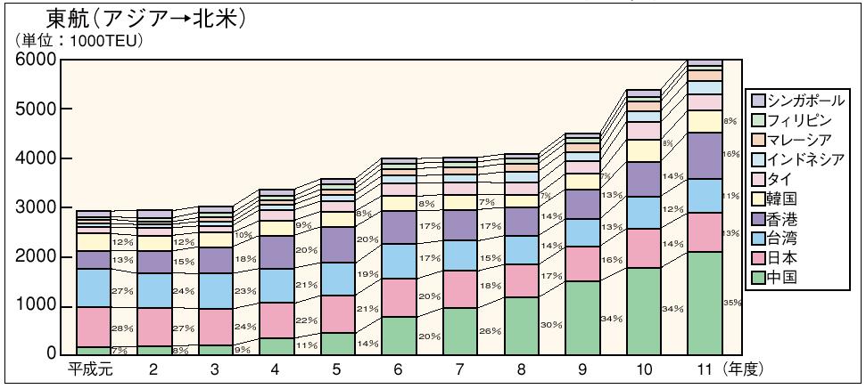 �R�|�U�|�P�}�@�k�čq�H���ʃR���e�i�ד���