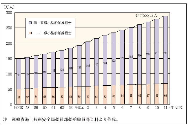 �R�|�U�|�V�}�@���^�D�����c�m�Ƌ���L�Ґ��̐���