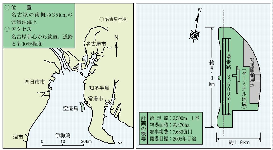 3 8 3図 3 8 3図