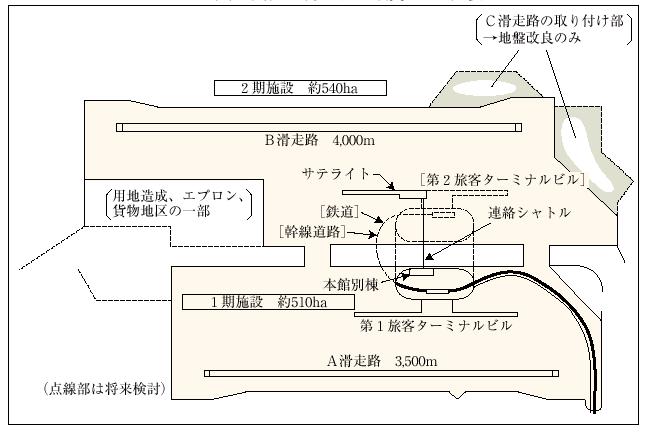 �R�|�W�|�Q�}�@�֐����ۋ�`�Q�����Ƃ̊T�v