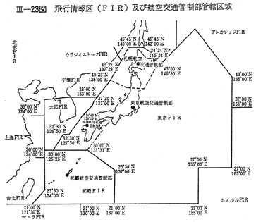 1 航空交通管制の現況