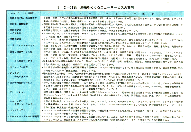 組立・輸送等の都合で納期に3週間以上かかります】 TRUSCO/トラスコ