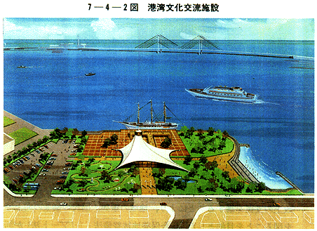 1 これからの港湾整備の方向とその枠組み