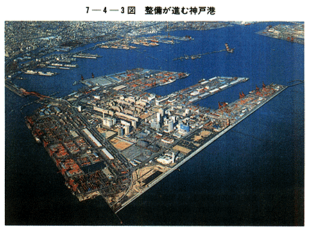2 進展する港湾整備