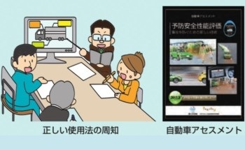 正しい使用法の周知及び自動車アセスメントの活用等による既存技術の普及