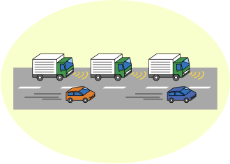 図：隊列走行イメージ