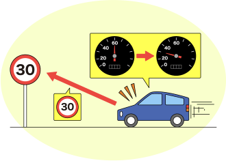 図：道路に関する情報と走行状況を比較し、安全運転に繋げるイメージ