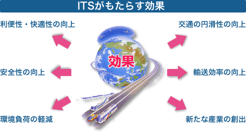 ITS炷ʂ̃C[W}