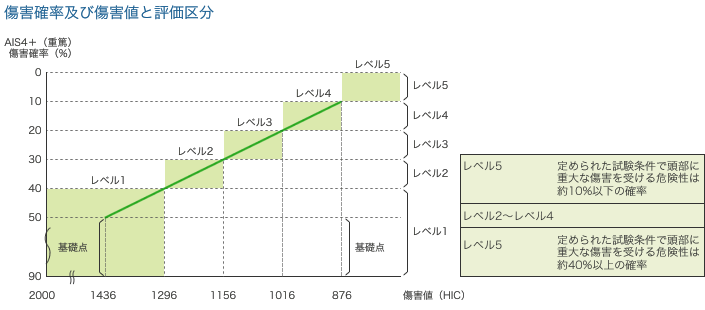 QmyяQlƕ]敪̐}