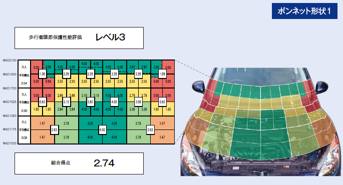 sғی쐫\̌