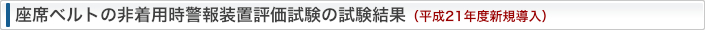 座席ベルトの非着用時警報装置評価試験の試験結果