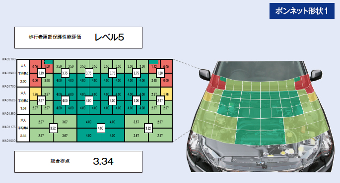 sғی쐫\̌