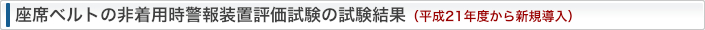 座席ベルトの非着用時警報装置評価試験の試験結果