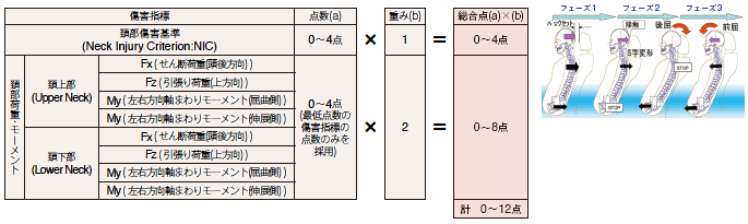 ʏՓˌzی쐫\̓_̏o