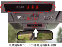 座席ベルトの非着用時警報装置評価試験の試験方法 平成24年度自動車アセスメント 自動車総合安全情報