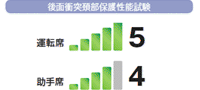 ʏՓˌzی쐫\