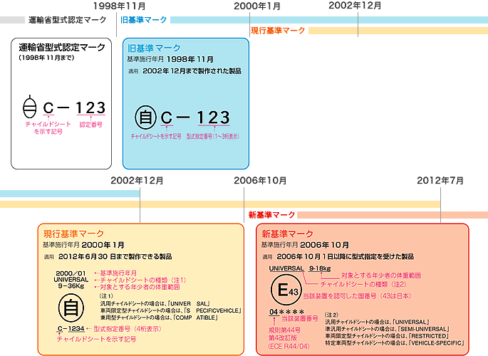 S}[N̕ϑJ