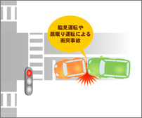 追突した側が被害車両