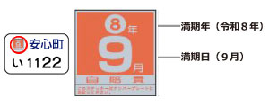 自賠責保険 共済 の加入方法