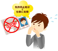 免許停止