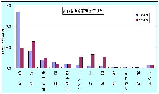 Huʌ̏ᔭ