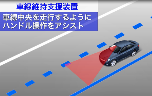 先進運転支援システム