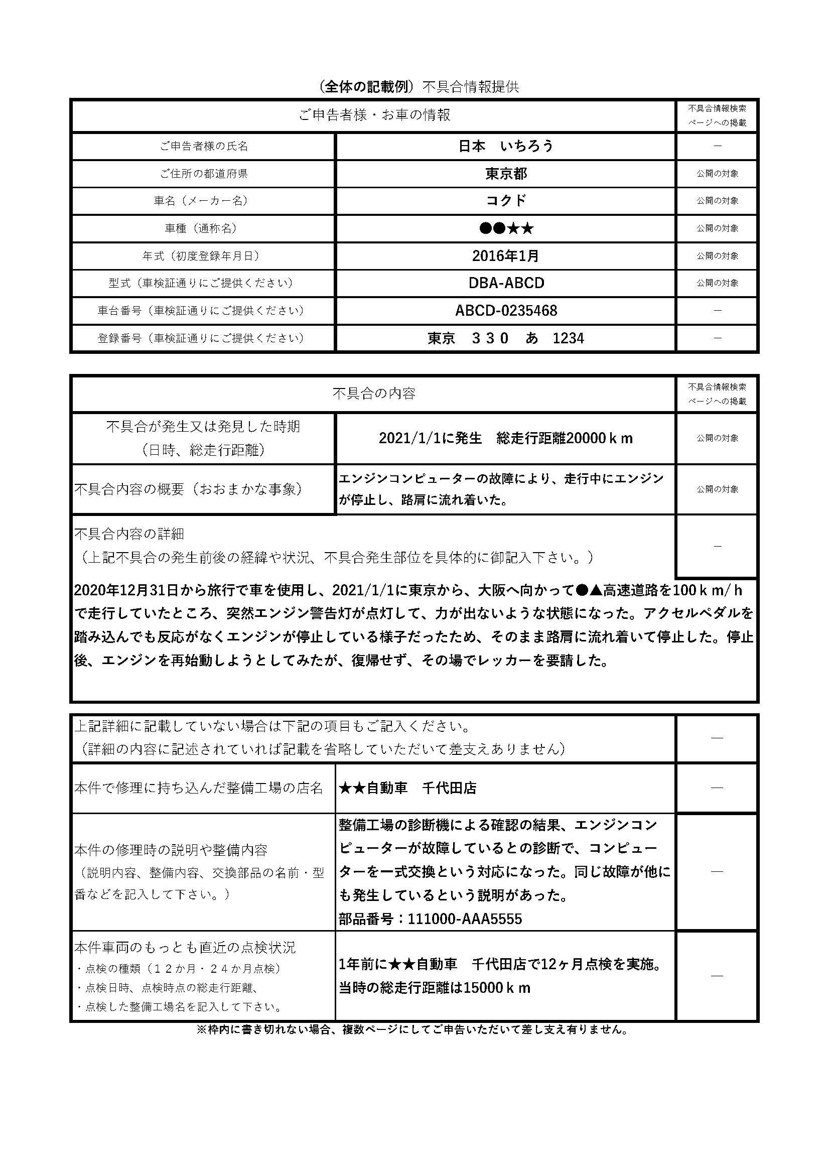 不具合表書き方 _ 不具合報告書 フォーマット – ITWL