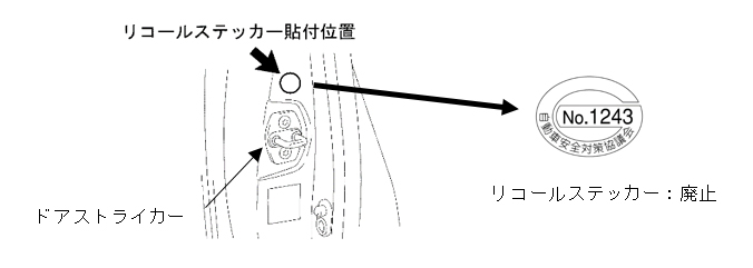 ステッカー貼付の例