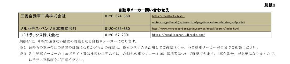 メーカー問い合わせ先一覧