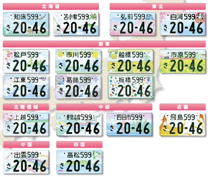 最大47%OFFクーポン ナンバープレート aob.adv.br