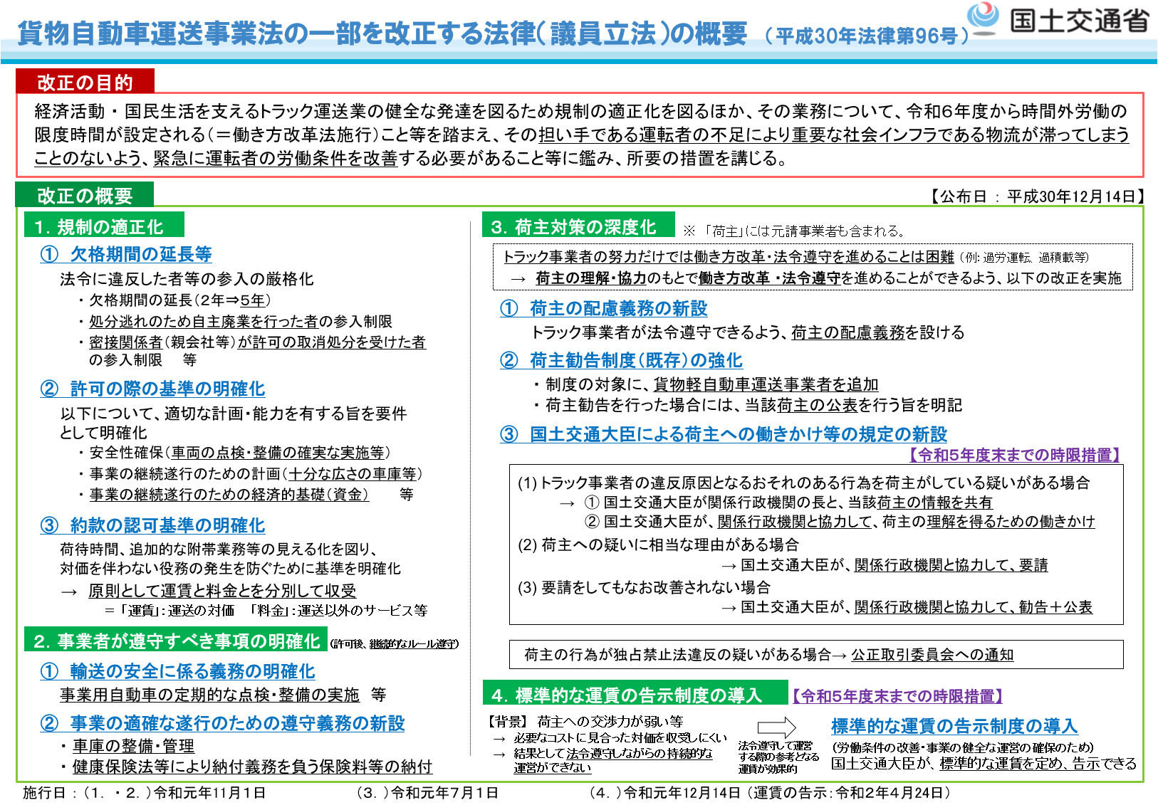 運賃 標準 的 な